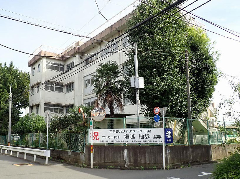 川越出身のプロサッカー選手
