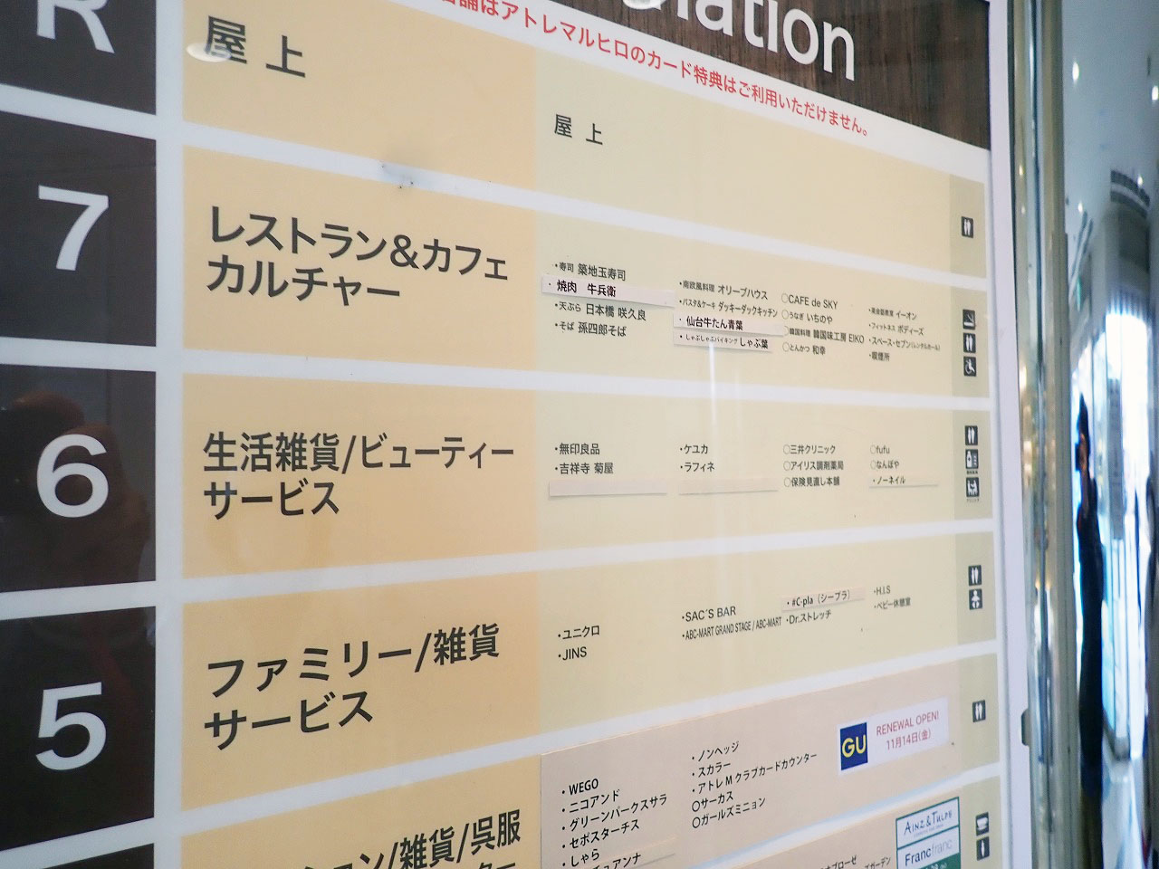 川越駅の近くの『無印良品 アトレ川越』