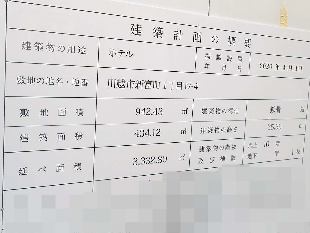 ビジネスホテルが建設予定の『埼玉レジャーランド』の跡地