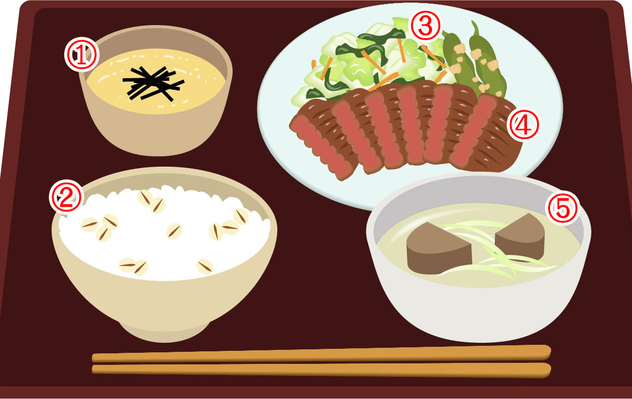 川越の美味しい牛タン定食のお店『南牛タン』