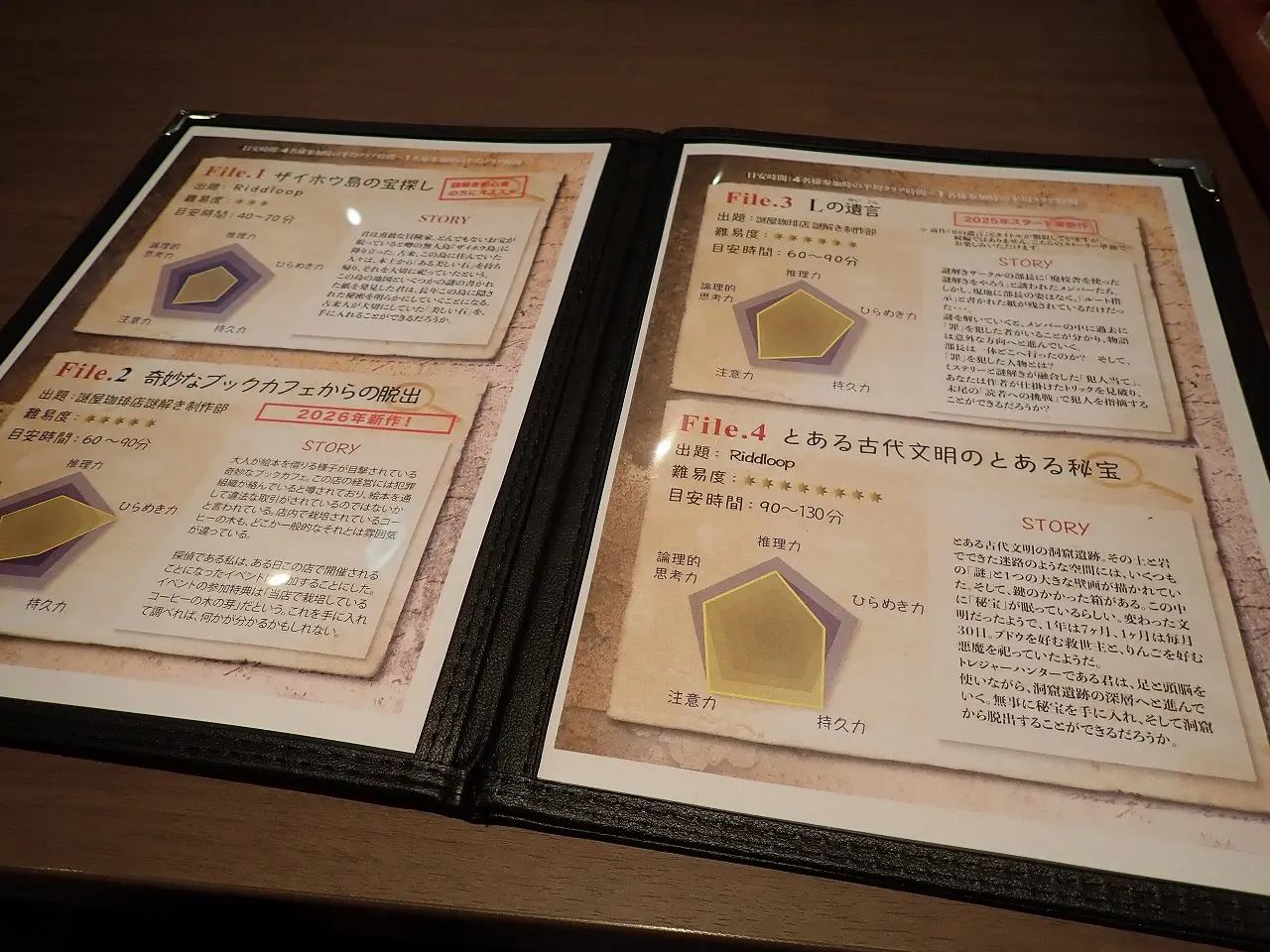 2026年7月にオープンの『ミステリーカフェ謎屋珈琲店 川越店』