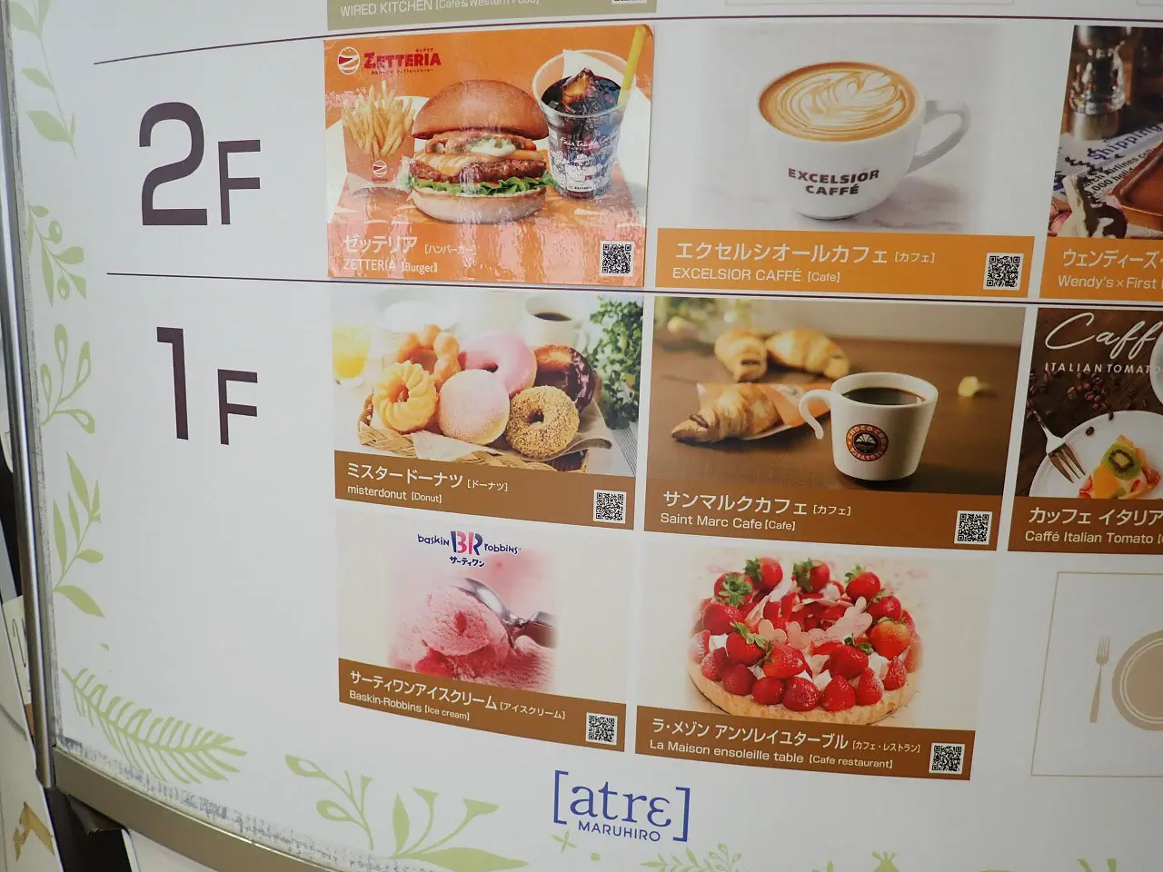 2026年7月の人気商品の川越の販売状況