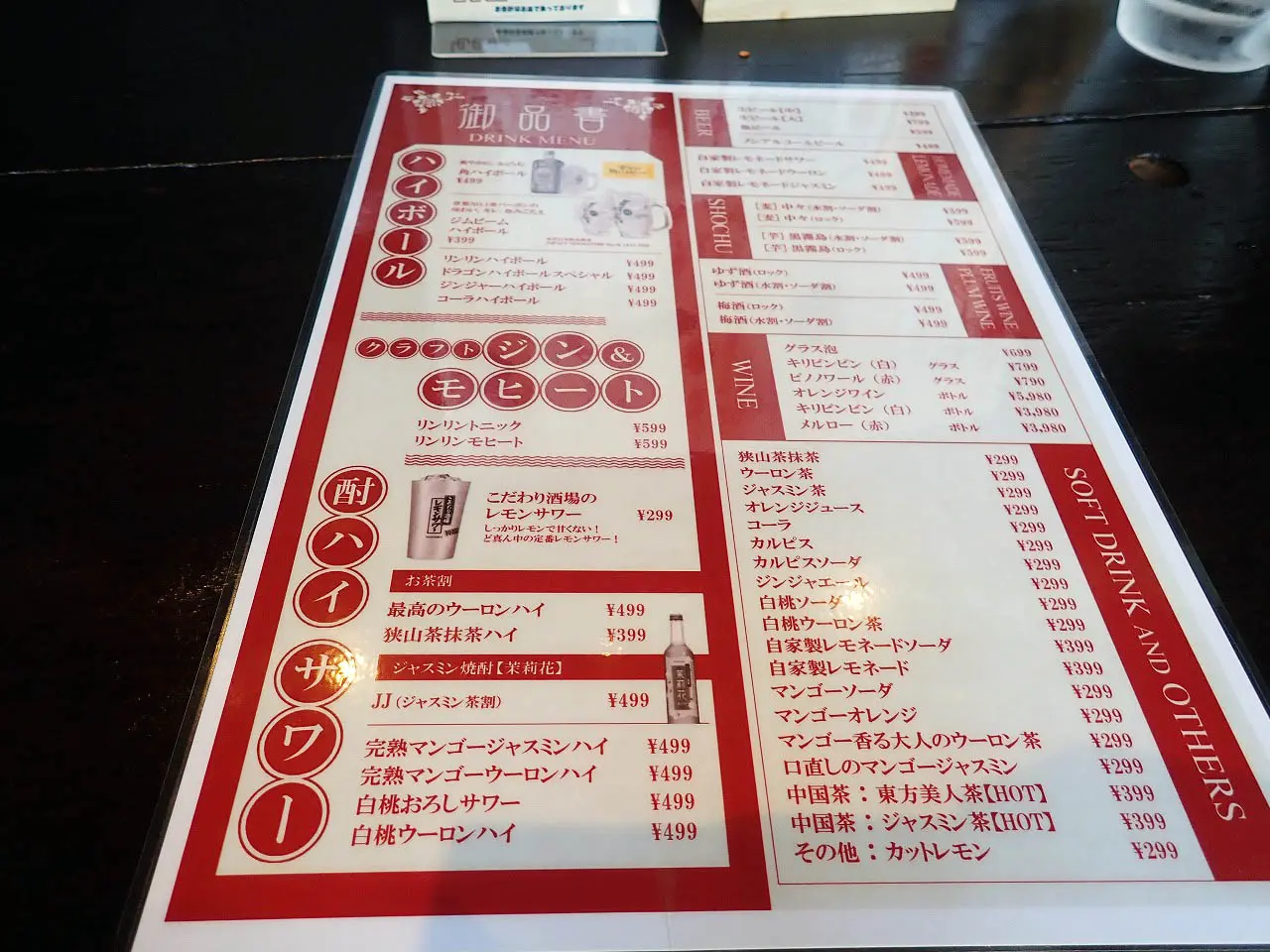 2026年8月にオープンの川越の居酒屋『酒場RiNRiN』